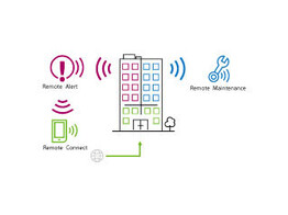 REMOTE SERVICES LICENTIE  1 JAAR 