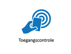 Toegangscontrole